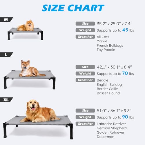Cooling Elevated Dog Bed, Raised Dog Cot with Washable Breathable Mesh and Metal Frame, Portable for Outdoor and Indoor Use - color: Grey, size: 35"L x 25"W x 7.4"H