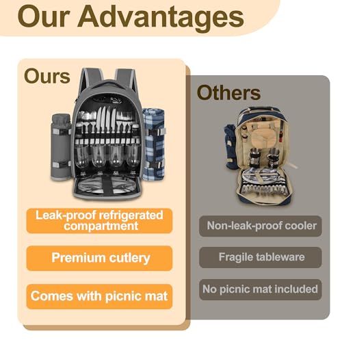 Picnic Backpack for 4 Persons with Insulated Leakproof Cooler Compartment, Cutlery Sets, Wine Holder, Fleece Blanket, Wedding Gifts for Couples, Perfect for Beach, Camping, Hiking, Grey - color: Gray
