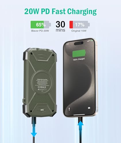 BLAVOR Solar Power Bank 10,000mAh, Portable Wireless Charger, 20W Fast Charging External Battery Pack with USB C for Cell Phones, Solar Panel Charging with Dual Flashlight for Camping - color: Olive Green