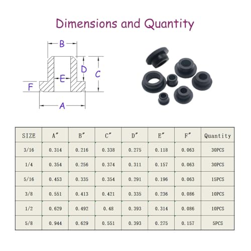 100PCS T-Type Rubber Grommet kit 6 Size Silicone Grommets for Wiring Automotive Rubber Firewall Hole Plug Cable Wire Protection,Drain Holes in Irrigation Systems etc(3/16" 1/4" 5/16" 3/8" 1/2" 5/8")