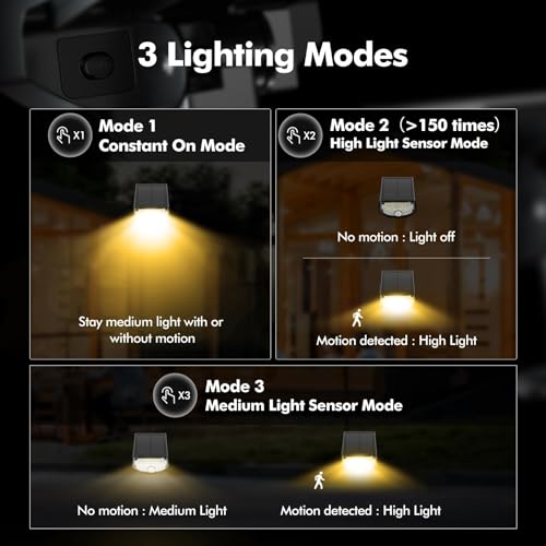 AloftSun Solar Motion Sensor Outdoor Lights,Waterproof Motion Sensor Spot Lights- 30 LED/3 Modes Solar Powered Spotlights,Landscape Lighting for Yard and Garden,Warm White,4 Pack - color: Warm White, size: 4 Pack