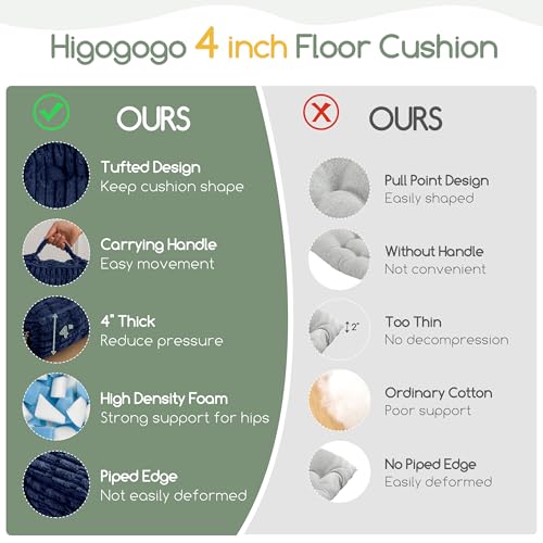 HIGOGOGO Floor Pillow Cushion for Adults, Meditation Cushion Pillow, Blended Corduroy Cover, Large Square Floor Sitting for Tatami Living Room or Yoga, 2Pack, Navy - color: Square Navy, size: 4" Thick(Pack of 2)