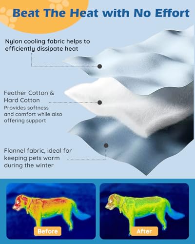 Papettly Pet Dog Cooling Mat 35“x19” Reversible Cooling Pad for Dogs and Cats, Comfort Ice Silk Cotton Summer Dog Bed Outdoor Indoor Washable, Ideal for Kennel Sofa Floor Car Seats - size: 35x19 IN