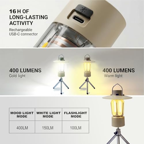 Retro Rechargeable Mini LED Camping Lantern, 400LM 2000mAh, IPX4 Waterproof with Stand/Magnetic Base/Hook, 5 Light Modes, Rechargeable Vintage Small Lantern for Camping, Hiking, Power Outages, Gifts