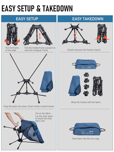 WildCall Lightweight Folding Camping Chair Compact Beach Chair with Anti-Sinking Large Feet - color: 1 X Blue