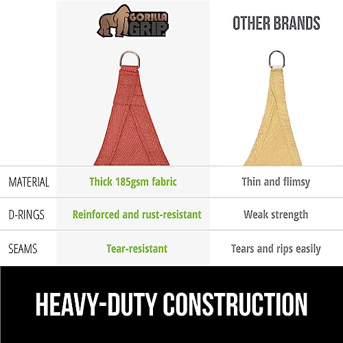 GORILLA GRIP Heavy Duty Sun Shade, UV Protection Fade Tear and Rust Resistant Rectangle Sunshade Canopy, Curved Edges Blocks Sunlight, Breathable Sail, Outdoor Patio, Lawn Garden, 6x10 FT Terra - color: Terra, size: 6' X 10', style: Rectangle