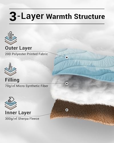 KingCamp Large Camping Blanket with Sherpa Lining, Packable Down Alternative Puffy Printed Wearable Blanket with Snap Buttons, Warm Weatherproof Quilt for Outdoor Travel (79" L x 57" W, Cyan) - color: Sherpa-cyan, size: 79" x 57"- Sherpa Fleece