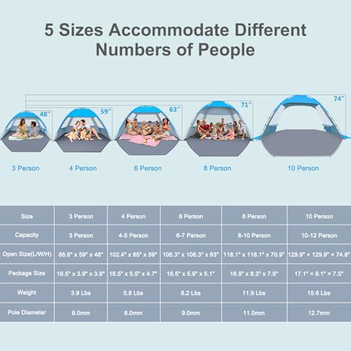 Gorich Beach Tent Sun Shelter for 3/4/6/8/10 Person with UPF 50＋ UV Protection, Lightweight & Easy Setup Beach Shade Canopy, Portable Beach Shade Tent Beach Cabana - color: Blue, size: 6 Person