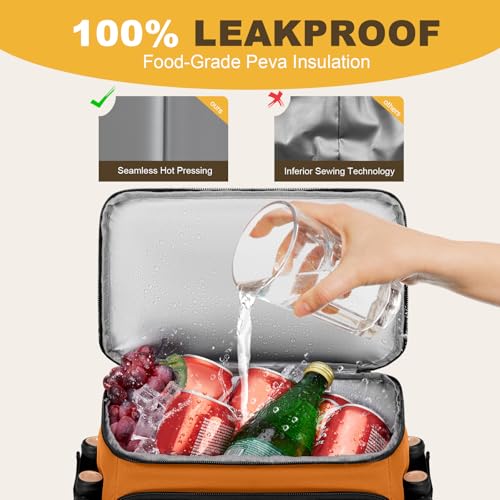 MIYCOO Cooler Backpack - 40 Cans Insulated Backpack Cooler for Men & Women, Portable 2 Leak Proof Compartments Coolers Bag for Beach Travel Picnic Lunch Hiking BBQ Camping - color: Orange