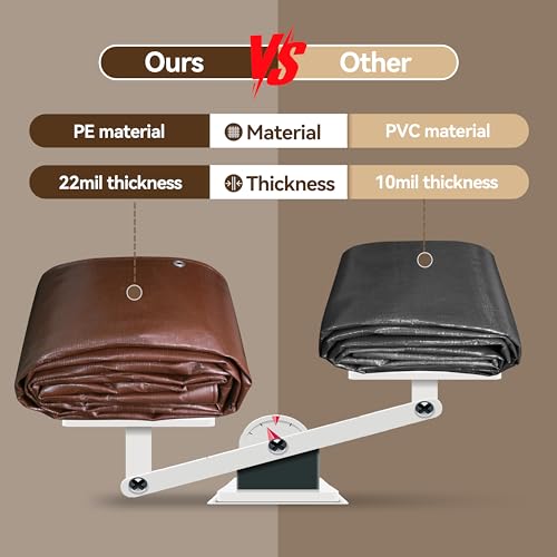 10x12 FT Tarp 22 mil Extreme Heavy Duty Waterproof tarps,Brown&Beige Multipurpose Outdoor Tarpaulin Tear-Proof&UV-Resistant,for Canopy,Camping,Roof,Trailer, Etc - size: 10×12