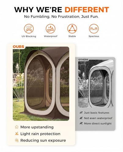 12x12 FT Pop-Up Screen Tent, Portable Screen Room Canopy with Zipper Doors for Patio, Backyard, Deck & Outdoor Activities, Brown - color: Brown, size: 12x12 FT
