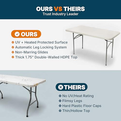 OEF Furnishings OEFBT2448 Utility Series Heavy-Duty Premium Commercial-Grade Indoor/Outdoor Folding Table (24 x 48 in, Rectangular, Speckled Gray Top/Gray Frame) - size: 48 x 24 in