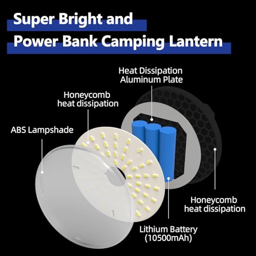 Camping Pop up Tent Light for Hanging, LED Rechargeable Portable Overhead Lantern for Vendor Booths, 3 Modes Waterproof Outdoor Camp Lamp with Battery Power for Glamping (Dimming-Black) - size: 30W Pro(Dimming-Black)
