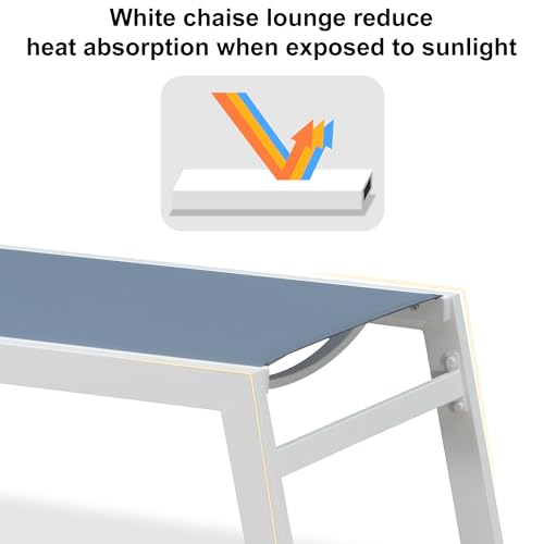 PURPLE LEAF Oversize Chaise Lounge Chair Outdoor 2 Pieces White Aluminum Lounge Chair with Wheels and Table for Pool Deck Patio, Indigo - color: Indigo, style: Oversize Inclining-leg