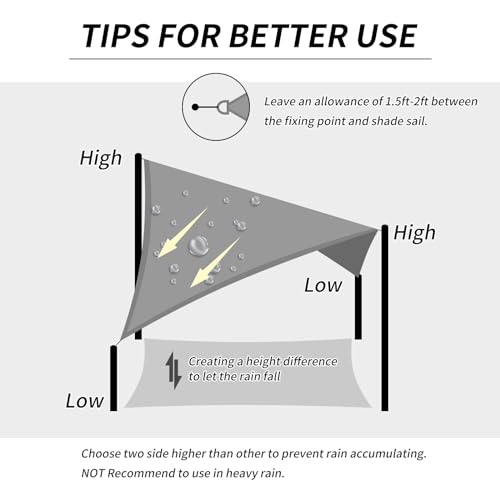 RICHIE Upgrade 8'X10' Sun Shade Sail Rectangle Canopy, Resistente À Água E Protetor Solar Uv para Pátio Externo, Gramado, Praia, Jardim, Garagem, Quintal, Deck, Pérgola, Cinza Claro - color: Light Grey, size: 8'x10', style: Rectangle
