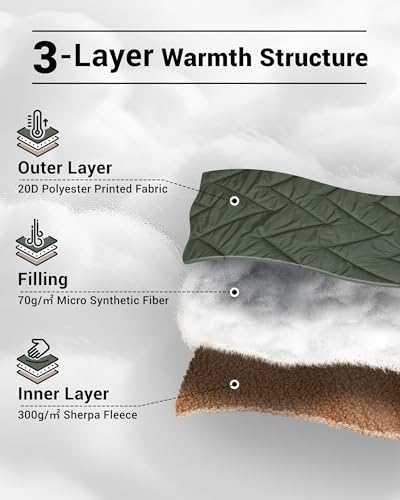 KingCamp Large Camping Blanket with Sherpa Lining, Packable Down Alternative Puffy Printed Wearable Blanket with Snap Buttons, Warm Weatherproof Quilt for Outdoor Travel (79" L x 57" W, Khaki/Olive) - color: Sherpa-khaki/Olive, size: 79" x 57"- Sherpa Fle