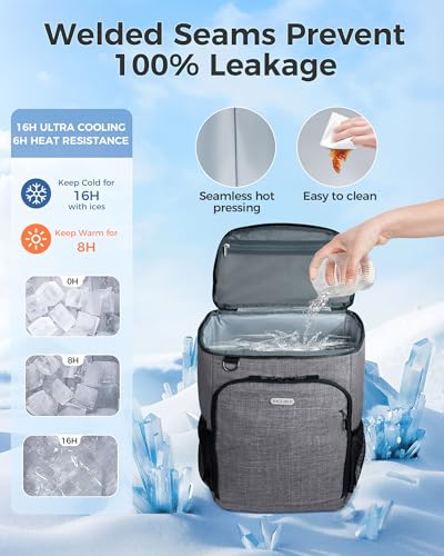 BAGLHER Lightweight Insulated Cooler Backpack - 30 Cans, Leak-Proof for Lunch, Picnic, Hiking, Camping Trips - color: grey-core