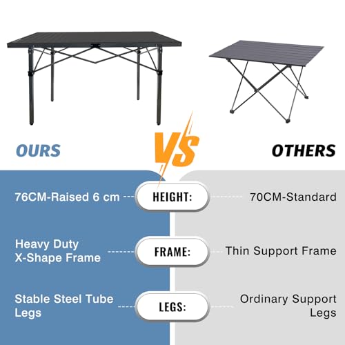 29.9" Tall Folding Camping Table for 2-6 Person, 54.7" Large Aluminum Foldable Roll-up Table Outdoor with Carry Bag for Picnic, Camp, Sturdy, Backyard, Patio - color: Black