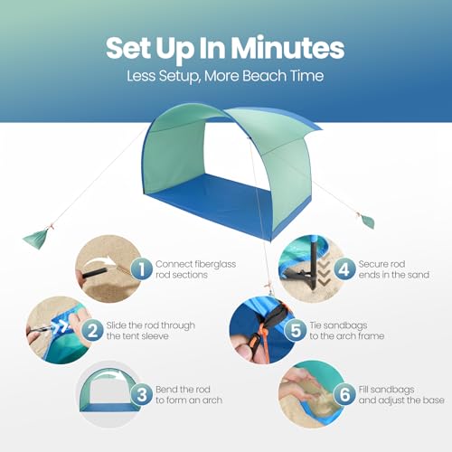 Beach Shelter, Wind-Powered Beach Tent Sun Shelter with UPF50+ UV Protection, Lightweight & Portable Easy Setup Beach Canopy Sun Shade Tent for Family Outdoor Beach Camping & Picnic - color: Ocean Blue & Fresh Green