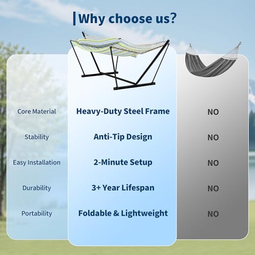 2 Person Double Hammock with Adjustable Steel Stand & Pillow, Heavy Duty Portable Outdoor Hammock Set, MAX 450 LBS Weight Capacity for Patio, Garden, Beach, Backyard - color: V-light Blue-green Striped