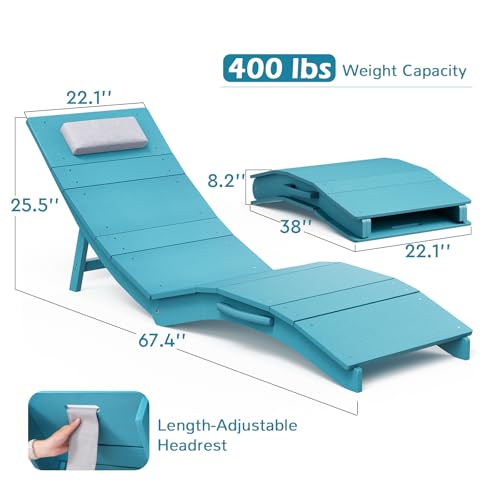 Stoog Folding Pool Chaise Lounge Chair, HIPS Anti-Floating Outdoor Recliner with Headrest, Heavy Duty Patio Furniture for Hotel, Beach & Sun Deck, Turquoise - color: Turquoise