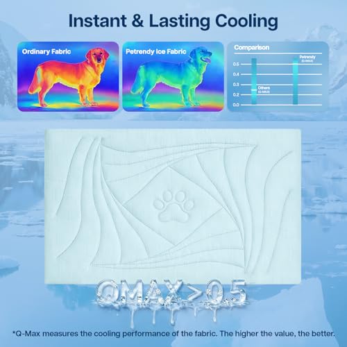 Dog Cooling Mat, 36"x23" Cooling Mat for Dogs and Cats, Arc-Chill Cold Fabric Delivers Rapid and Lasting Cool (Q-Max>0.5), Portable & Washable Pet Pad for Summer - color: Blue, size: Large