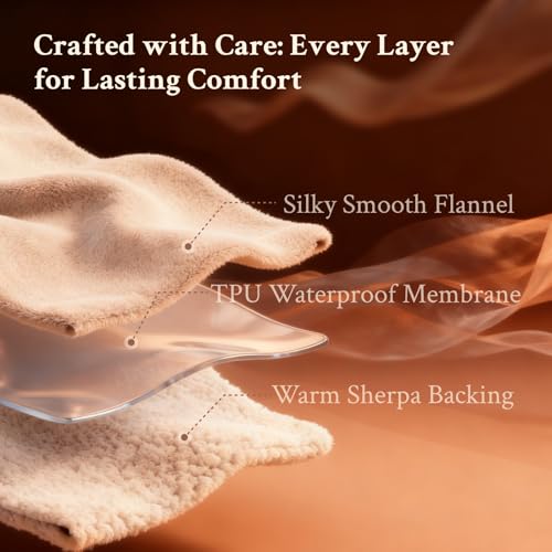 Waterproof Blanket (60"x80") for Couch, Sofa, Pets- Plush Water Proof Throw Blanket to Protect Furniture, Stain Resistant, Leak-Proof, Double-Sided, Reversible Flannel & Sherpa Fleece, Grey - color: Grey, size: Twin/Full (60"x80")