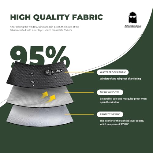 Mesh Sidewall for 10x10 Pop Up Canopy - Straight Leg, Commercial Grade Black Mesh Walls with Windows, 1 Pack Canopy Sidewall Only - color: Black-Window