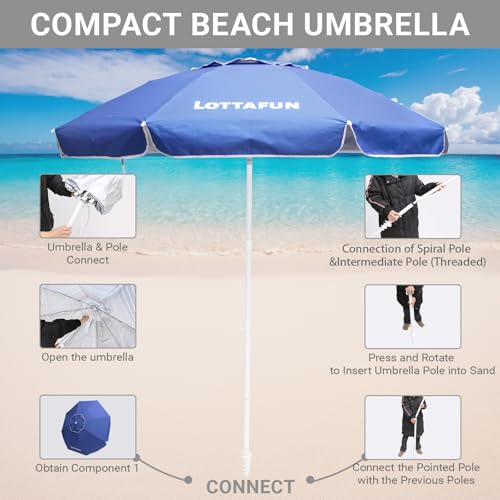 LOTTAFUN 6.5ft Beach Umbrella - Heavy Duty Wind Resistant UV 50+ Portable Sun Shade with Sand Anchor & Carry Bag, Outdoor Folding Umbrella for Beach, Pool, Patio, Garden (Dark Blue) No Tilt - color: Dark Blue
