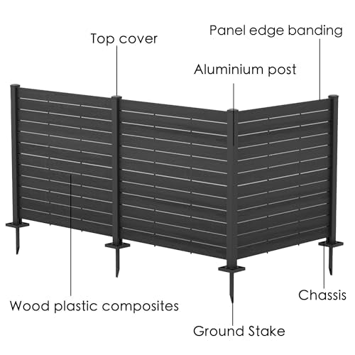 Kozyard 50" W x 48" H Outdoor Privacy Screens Aluminum Post, Air Conditioner Fence Panels, Pool Equipment Enclosure, Trash Can Screens Fence Kit for Outside Backyard Patio(Black/3Panels) - color: 3Black Panels/DarkGray Frame
