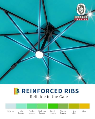 9ft Outdoor Patio Umbrella Heavy Duty 8 Ribs, Waterproof UV Protection Sun Shade with Crank Lift & Push Button Tilt, Outdoor Umbrella for Deck, Pool, Garden, Backyard, Lawn - color: Turquoise Blue&Square-Lights, size: 10FT Roman