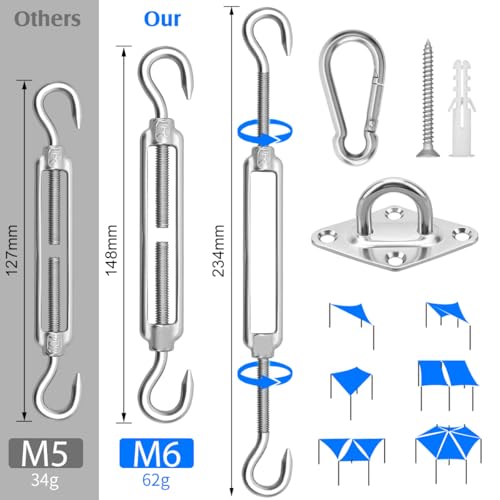 HYASIA Sun Shade Sail Hardware Kit 6 Inch for Rectangle & Triangle Shade Sail Install, Stainless Steel ShadeSail Fixing Accessories for Outdoor Patio Canopy Garden, Heavy Duty Awning Attachment 80 Set - color: Silver, size: M6-80PCS