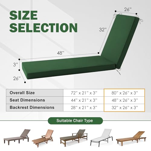 Chaise Lounge Cushions Outdoor, 80x 26x 3 Inch Waterproof & Fade-Resistant Lounge Chair Cushion, Outdoor Chaise Cushion with Removable Cover & Ties for Lawn, Patio, Pool & Beach, Forest Green - color: Forest Green, size: 80x26+3"