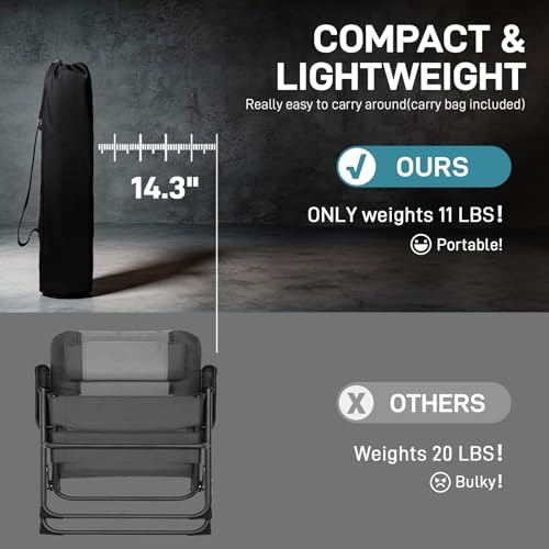EVER ADVANCED Reclining Camping Chairs for Adult Lightweight, Folding Recliner Chair with Adjustable Back, 4-Level Lounge Chairs, Portable Lawn Chairs for Patio Balcony, Supports 350lbs Black - color: Black, style: Classic