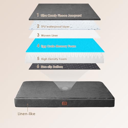 EHEYCIGA Orthopedic Dog Bed Waterproof 30"x20", Memory Foam Pet Bed for Medium Dogs, Washable Pet Mat with Removable Cover, Dark Grey - color: Dark Grey, size: 30.0"L x 20.0"W x 3.0"Th