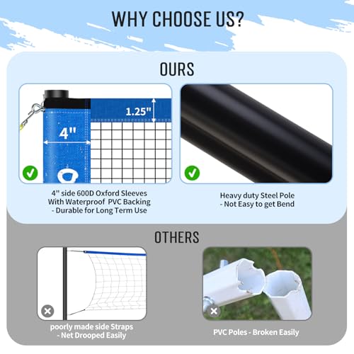 20ft Outdoor Volleyball & Badminton Combo Net Set for Backyard Beach with Adjustable Poles, Durable Anti-Sag Net, PU Volleyball, 2 Aluminum Rackets - color: Blue
