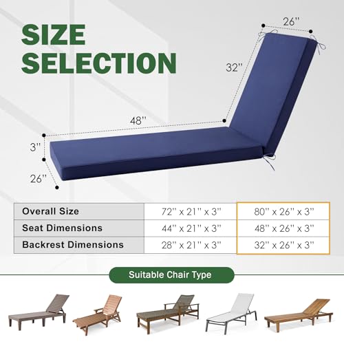 Chaise Lounge Cushions Outdoor, 80x 26x 3 Inch Waterproof & Fade-Resistant Lounge Chair Cushion, Outdoor Chaise Cushion with Removable Cover & Ties for Lawn, Patio, Pool & Beach, Navy Blue - color: Navy Blue, size: 80x26+3"