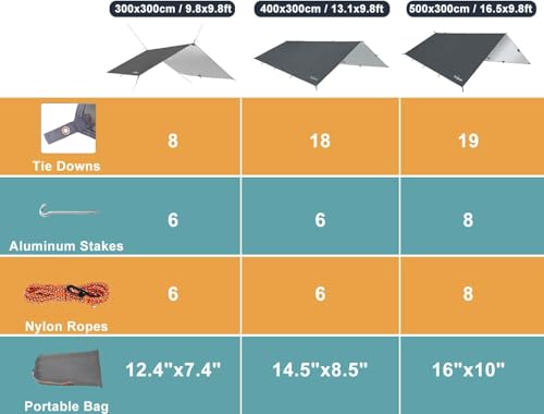 Unigear Tarp Rain Fly Tarp Waterproof Tent Cover Hiking Shelter Foldable Lightweight Waterproof for Camping and Protection Against Rain, Snow and Sun - color: Gray, size: 300cmx400cm
