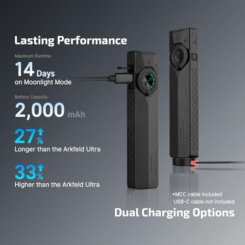 OLIGHT ArkPro Ultra EDC Flat Flashlight, Rechargeable Portable Flash Light, 1700 Lumens with White LED, UV and Green Beam for Working, Emergency, Camping, Everyday Carry (Onyx Black) - color: Onyx Black