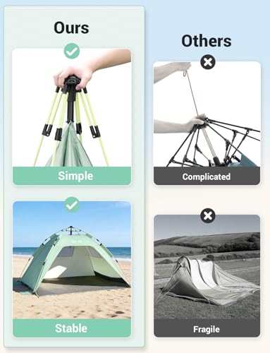 Glymnis Pop Up Beach Tent Sun Shade Shelter for 3-4 Person with UPF 50+, Lightweight & Easy Setup, Vent Windows & Zippered Door, Extended Floor Family Instant Beach Tent - color: Green