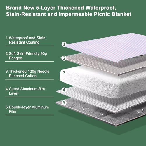 Picnic Blankets Outdoor Blanket Waterproof, 80''x80'' Extra Large Beach Blanket Sandproof Foldable Machine Washable, Vintage Gingham Picnic Mat Grass Lawn Park Family Camping Party Music Festival - color: Pink White, size: 6'8" x 6'8" (Square)