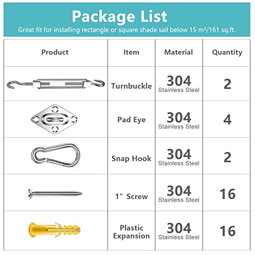 Shade Sail Hardware Kit, 5 Inch Super Heavy Duty 304 Marine Grade Stainless Steel Sun Shade Hardware Kit for Triangle/Rectangle/Square Sun Shade Sails Installation (40 PCS) - size: 5#-40PCS, style: Classic