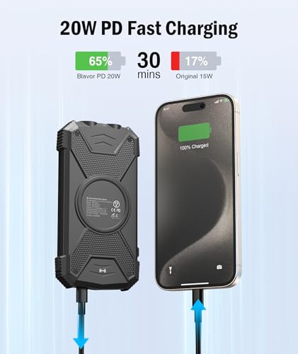 BLAVOR Solar Power Bank 10,000mAh, Portable Wireless Charger, 20W Fast Charging External Battery Pack with USB C for Cell Phones, Solar Panel Charging with Dual Flashlight for Camping - color: Black