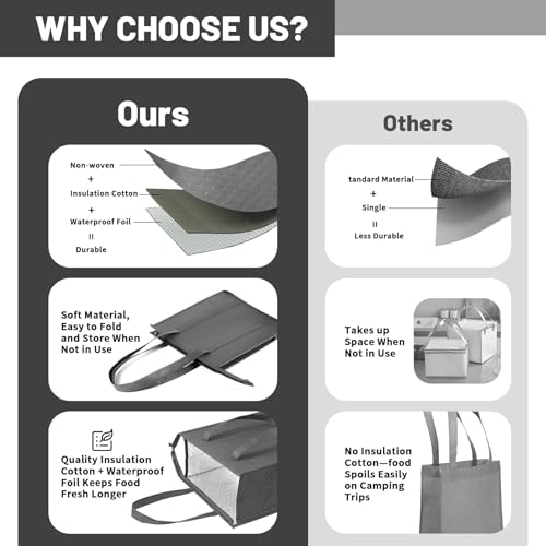 Insulated Grocery Bags with Zippered top Frozen Food Shopping Groceries Travel Insulated Tote Cooler Thermal Bags - color: Mixed