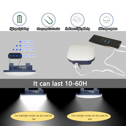 6 inch Rechargeable Camping Light TeiNewBy 4000LM 16500mAh up to 10-120 Hours Running, 5 Light Modes,LED Camping Lantern Portable,Magnetic Base for Hurricane Emergency, Outdoor, Hiking, Home and Car - size: 6inch-1pcs