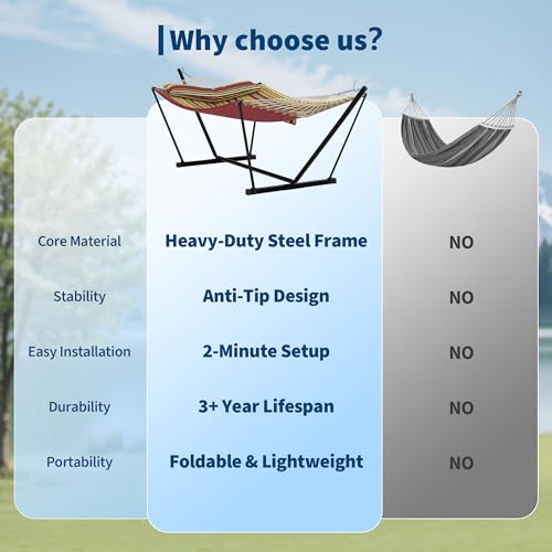 2 Person Double Hammock with Adjustable Steel Stand & Pillow, Heavy Duty Portable Outdoor Hammock Set, MAX 450 LBS Weight Capacity for Patio, Garden, Beach, Backyard - color: V-wine Red & Brown-yellow Striped