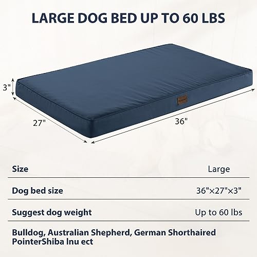 BFPETHOME Outdoor Dog Bed for Large Dogs, Waterproof, Orthopedic with Removable Washable Cover, Egg Crate Foam Mat. (36 x 27 in, Navy) - color: Navy, size: 36.0"l X 27.0"w X 3.0"th