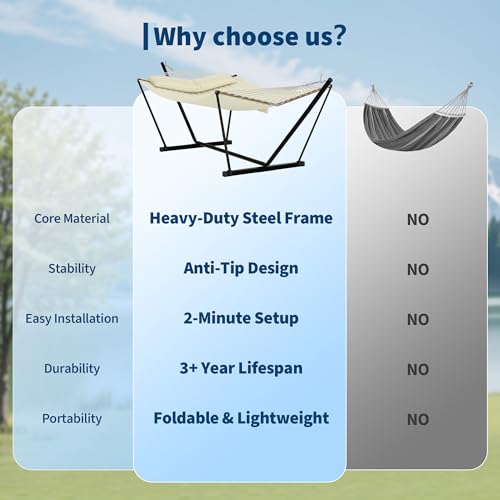 2 Person Double Hammock with Adjustable Steel Stand & Pillow, Heavy Duty Portable Outdoor Hammock Set, MAX 450 LBS Weight Capacity for Patio, Garden, Beach, Backyard - color: V-off-white