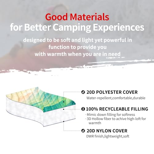 zzlamb Camping Blanket for Cold Weather,Outdoor Puffy Blanket Portable Down Alternative,Windproof Warm Cloak with Snaps,Cozy Quilt Backpacking Picnic RV Travel Plane Car Hammock Beach Climbing - color: Awakening Forest, size: 52x75in