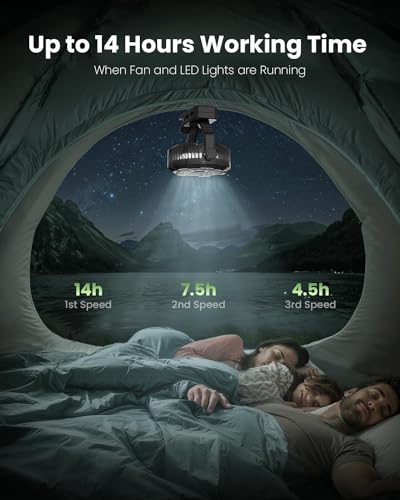 Gaiatop Portable Camping Fan with LED Lantern, 360°Rotation and Clip on for Desk, 4000mAh USB Rechargeable Battery Powered, Digital Display and Hanging Hook for Tent Outdoor Travel Bedroom Black - color: Black